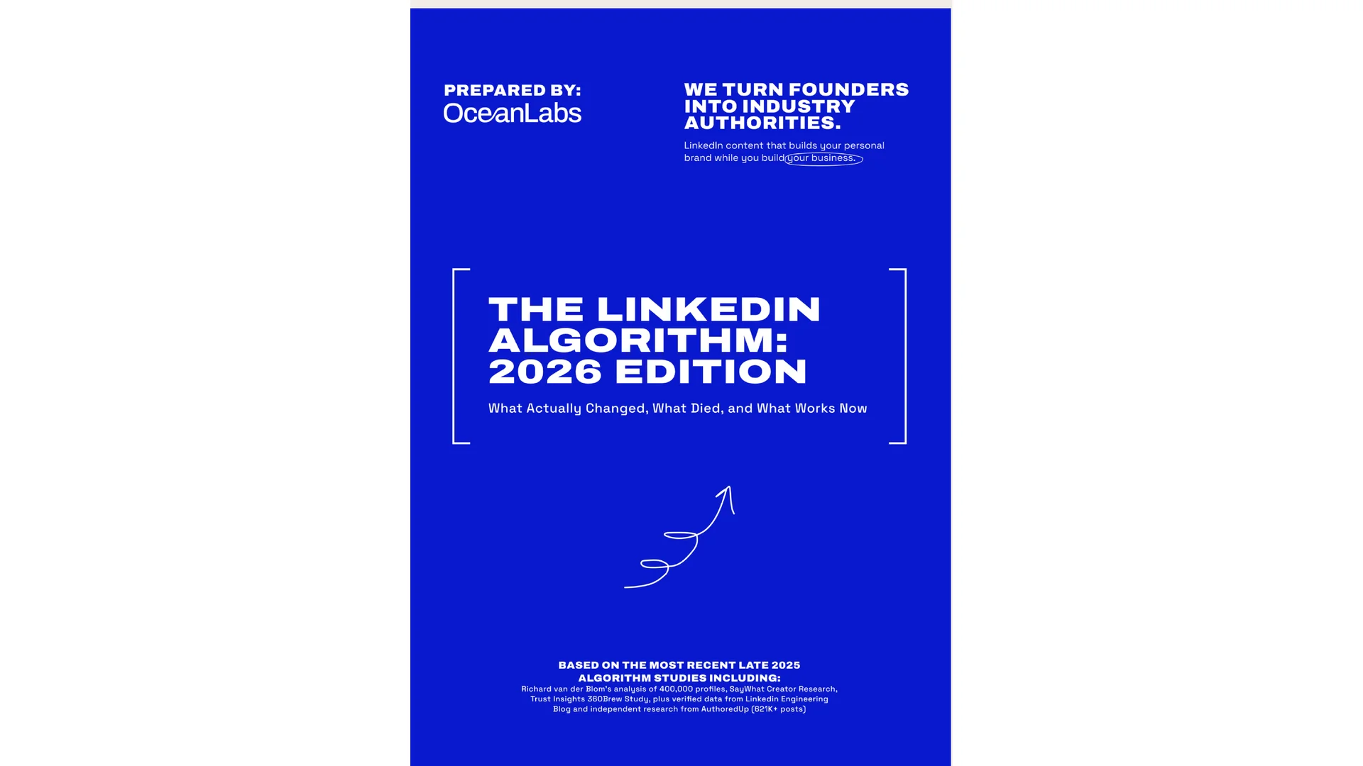 LinkedIn Algorithm Analysis and Strategies