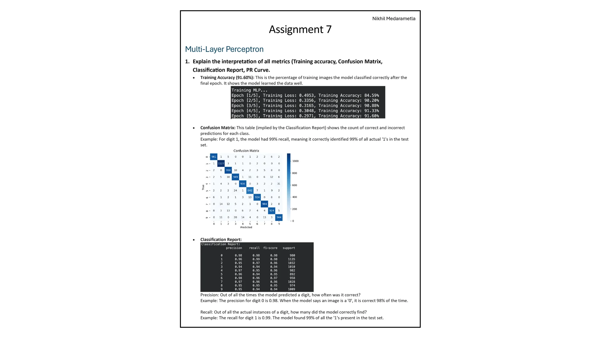 Digit Classification and Pneumonia Detection